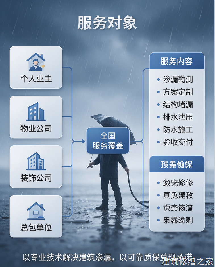 2026/9肇庆封开县屋面防水5家靠谱公司整理